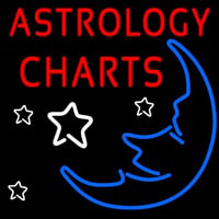 Astrology Charts Neonreclame