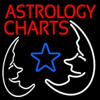 Red Astrology Charts Neonreclame