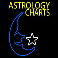 Yellow Astrology Charts Neonreclame